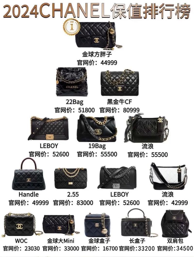 中山三角包包批发市场电话,时尚潮流的聚集地