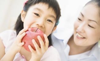 你喜欢什么水果用英语怎么说,Exploring My Favorite Fruit: A Journey in English Expression