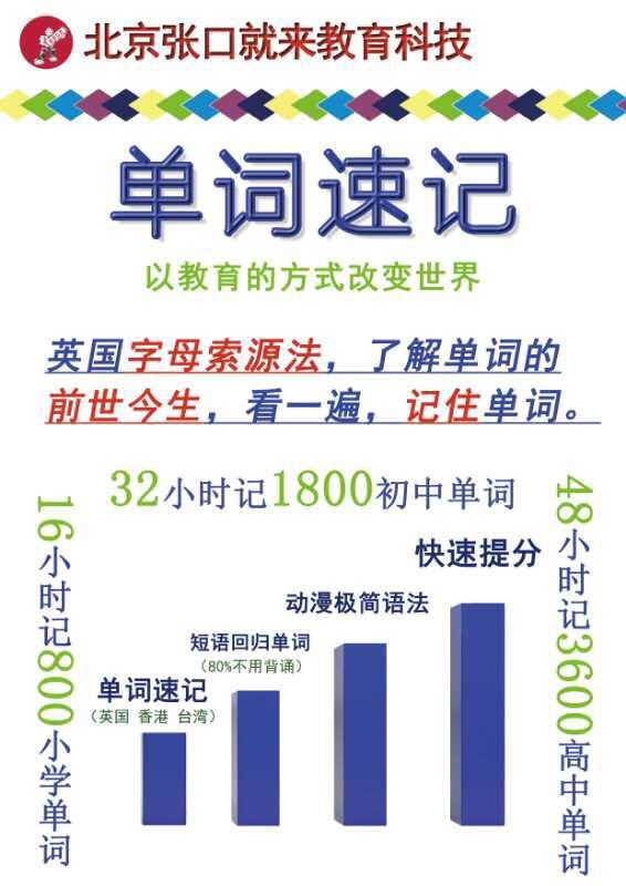 水果单词怎么写,100种常见水果的英语表达一览