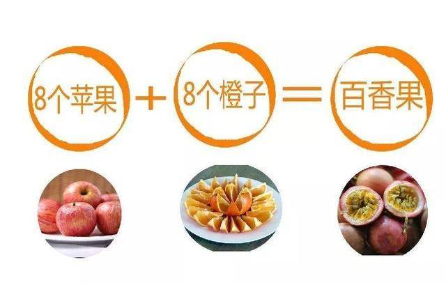 4 5月份吃什么水果最好（四五月份多吃这4种“当季水果”）