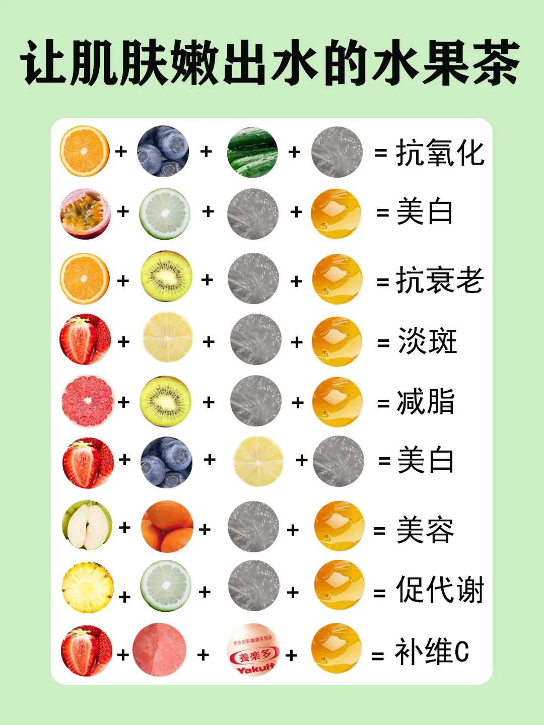 喝水果茶对身体的危害有哪些（9种水果茶喝出水嫩肌肤！）